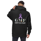 Man fleece zip up hoodie